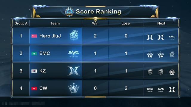 乔无疑都是 乔无疑都是