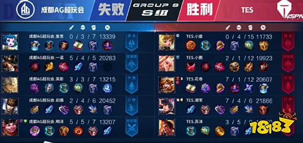 联盟层面的 联盟层面的