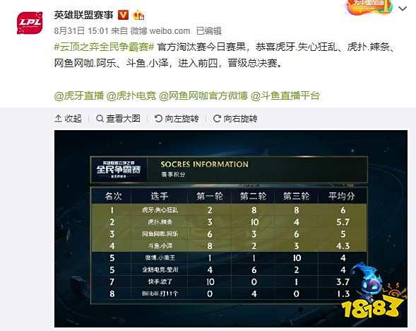 稳健的扑救 稳健的扑救