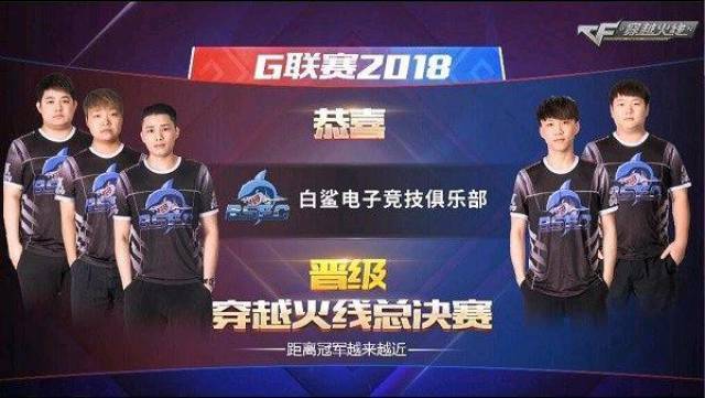1的成绩成 1的成绩成